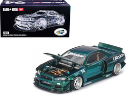 eBay-amazon-direct-link