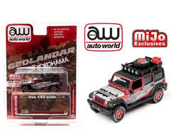 eBay-amazon-direct-link