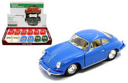 eBay-amazon-direct-link