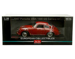 eBay-amazon-direct-link