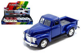 eBay-amazon-direct-link