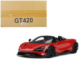 eBay-amazon-direct-link