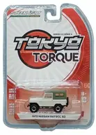 eBay-amazon-direct-link