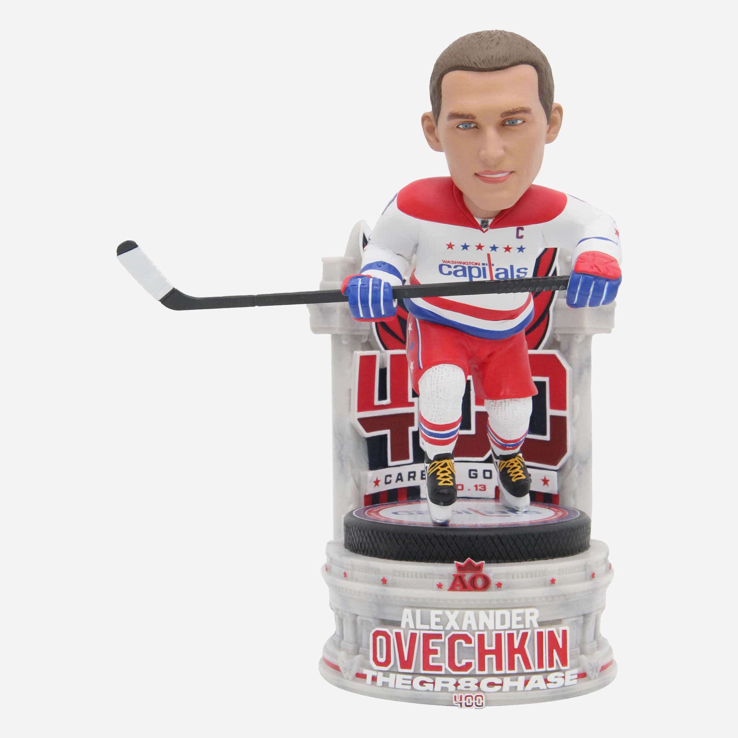 Alex Ovechkin Figures and Toy Soldiers hobbyDB