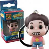eBay-amazon-direct-link