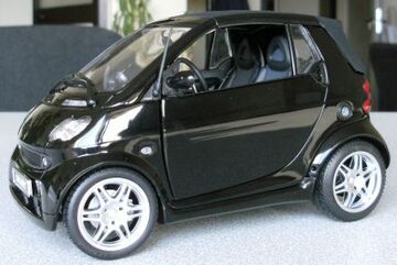 希少 smart fortwo cabrio ミニカー 白青