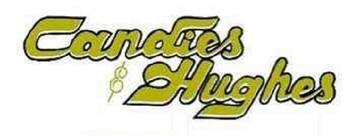 candies-hughes-racing-team