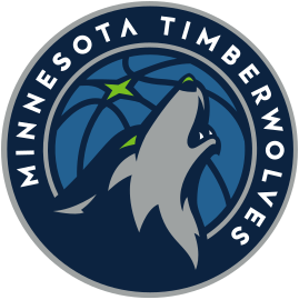 minnesota-timberwolves-sports-team