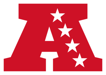 afc-organization