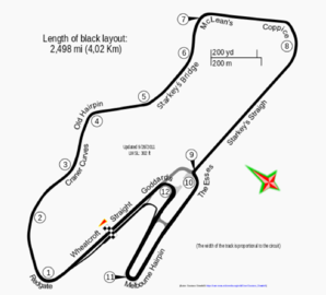 donington-park-race-track