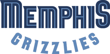 memphis-grizzlies-sports-team