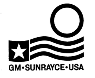 gm-sunrayce-event-series