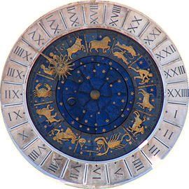 western-astrology-list