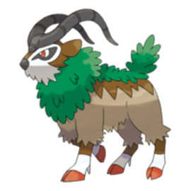 gogoat-character