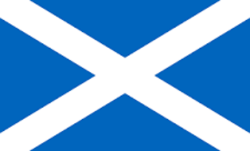 scotland-country