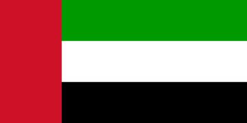 united-arab-emirates-country