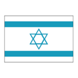 israel-country