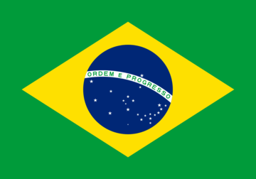 brazil-country